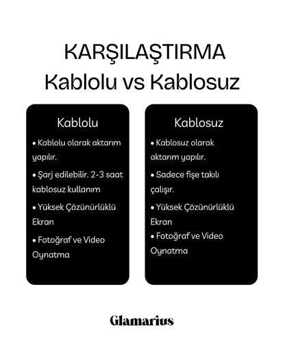 Decostal Dijital Çerçeve